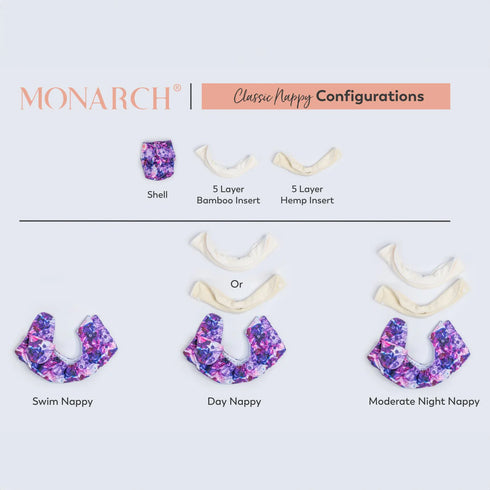 SECOND HAND | Monarch Store The Classic Nappy 2.0 | INSERT SET